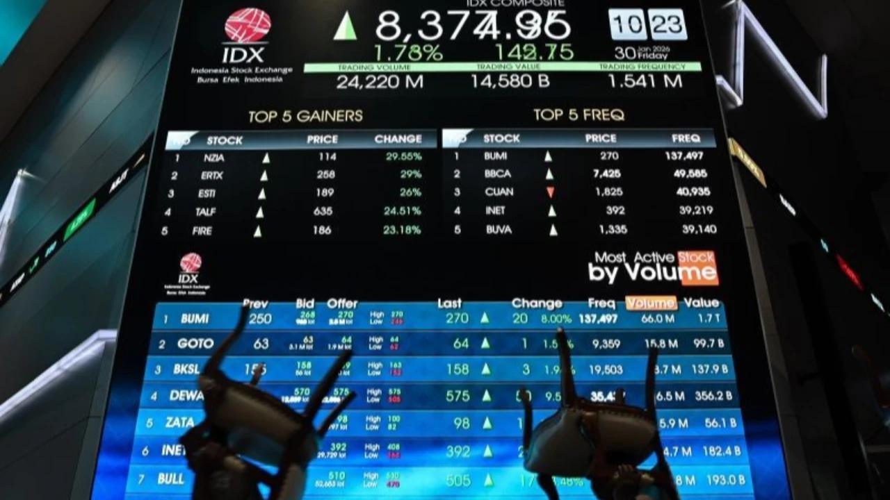 Pasar Saham Diprediksi Menguat di 2026