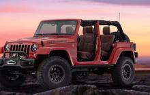 Harga dan Review Lengkap Jeep Rubicon, Panduan Sebelum Membeli