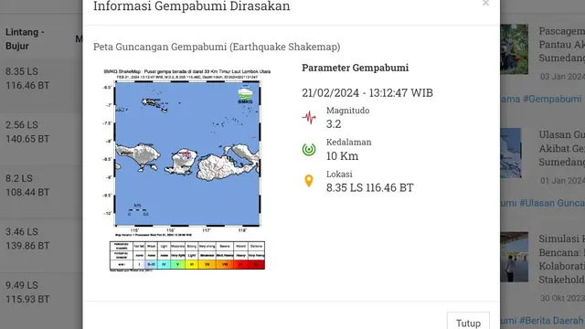 Lindu kembali menggetarkan Indonesia pada hari ini, Rabu (21/2/2024). Hingga pukul 20.30 WIB, hanya ada satu kali gempa hari ini getarkan Bumi Pertiwi.