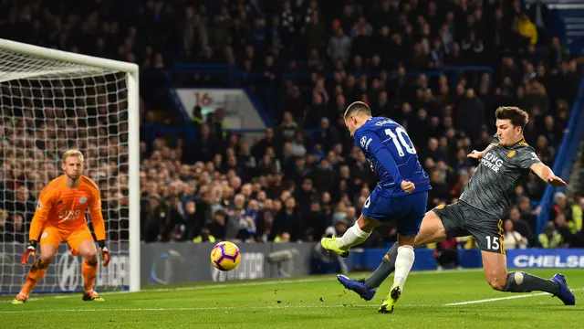Eden Hazard