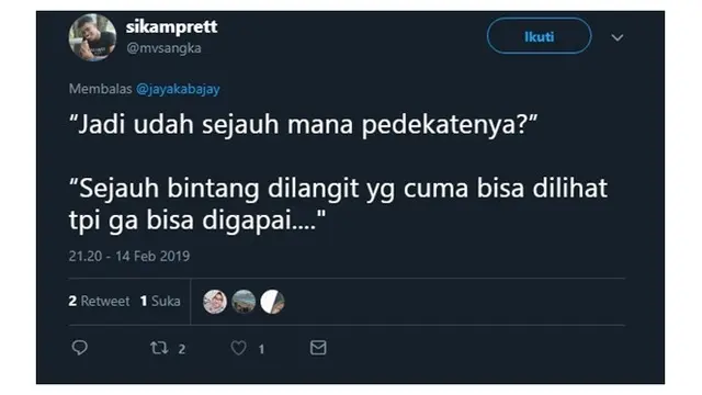 Sejauh Mana Pedekatenya