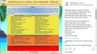 Jelang Tahun Baru, BMKG Ingatkan Gelombang Tinggi di Sejumlah Perairan