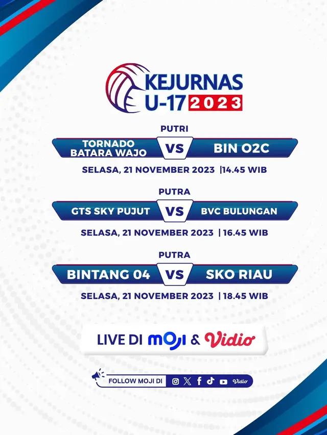 Kejurnas U-17 2023