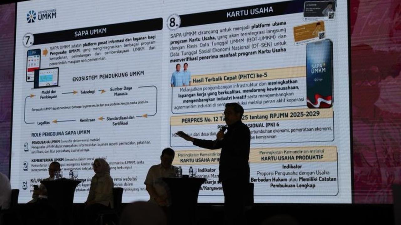 KUR Ternyata Serap 11 Juta Tenaga Kerja, Ini Kata Menteri UMKM Maman Abdurrahman
