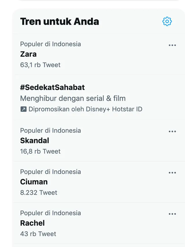 Kata Zara trending topic di Twitter. (Foto: Dok Twitter)
