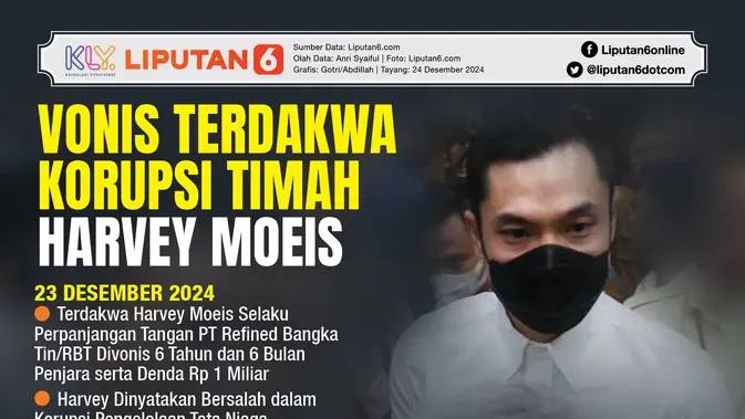 <p>Infografis Vonis Terdakwa Korupsi Timah Harvey Moeis. (Liputan6.com/Gotri/Abdillah)</p>