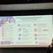 XLSmart Dorong Kesetaraan Gender di Sektor Teknologi Lewat Future Ready