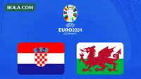 Kualifikasi Euro 2024 - Kroasia Vs Wales (Bola.com/Decika Fatmawaty)