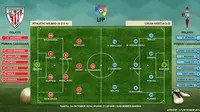 Bilbao vs Celta Vigo, Duel 2 Tim Pesakitan