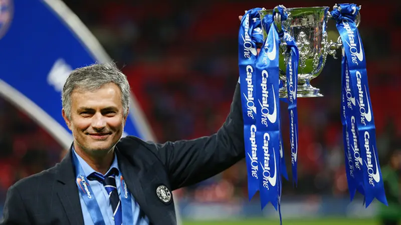 Jose Mourinho, Manajer Favorit Pemain Inggris Raya