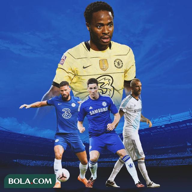 Chelsea - Pemain yang Dibeli Chelsea Langsung dari Rival di Liga Inggris