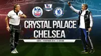 Prediksi Crystal Palace Vs Chelsea (Liputan6.com/Andri Wiranuari)