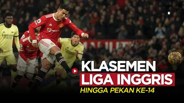 MOTION GRAFIS: Manchester United Kalahkan Arsenal, Berikut Klasemen Liga Inggris Hingga Pekan 14