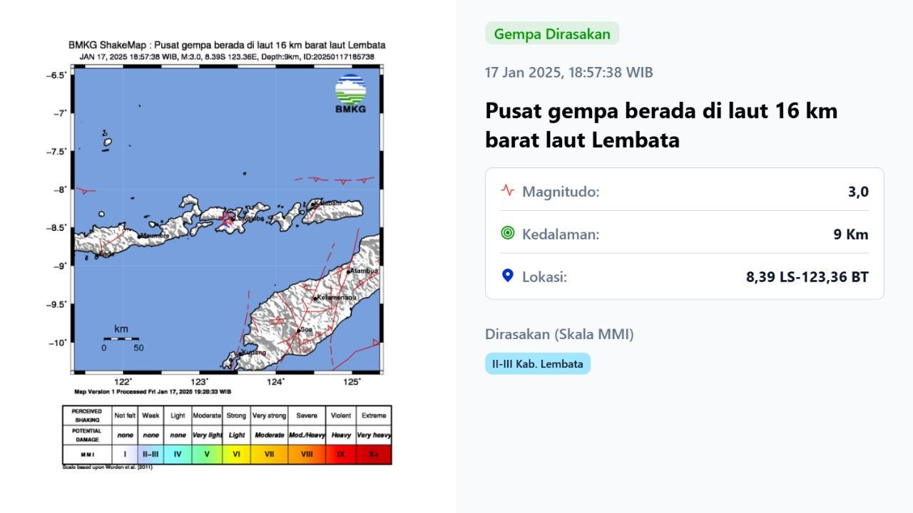 Gempa hari ini jelang akhir pekan, Jumat (17/1/2025) menggetarkan malam tadi pukul 18:57:38 WIB di wilayah Lembata adalah kabupaten di Provinsi Nusa Tenggara Timur (NTT).