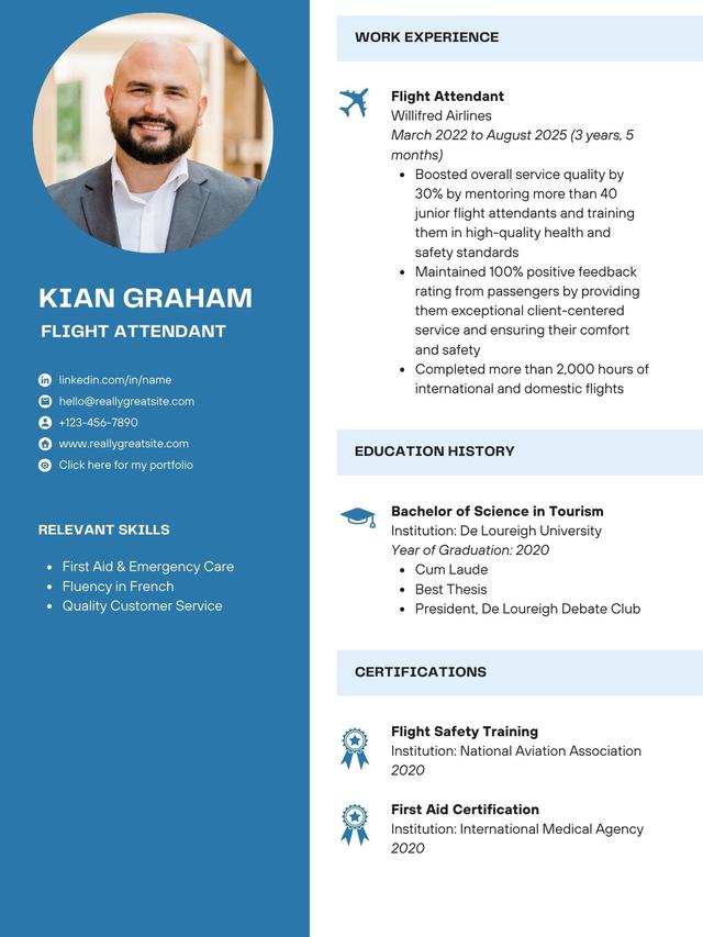 Contoh CV Bahasa Inggris Non Formal, Sumber: Canva