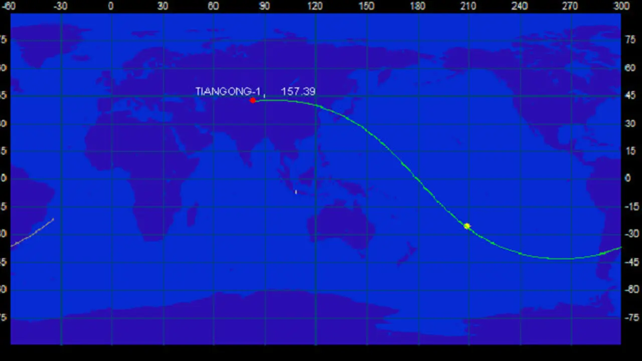 Tiangong-1