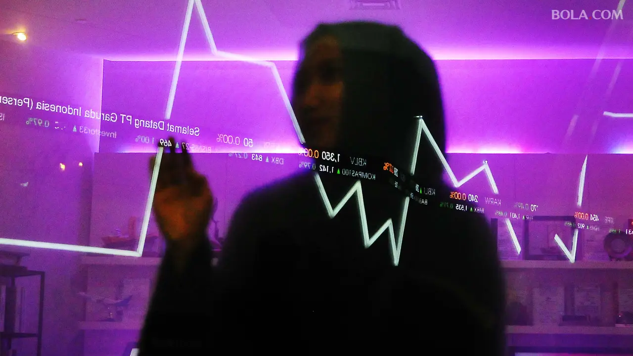 Pembukaan-Saham