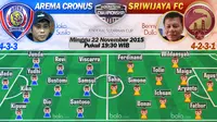 Arema Cronus vs Sriwijaya FC (Bola.com/Samsul Hadi)