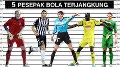 Video lima pemain sepak bola tertinggi di dunia versi bola.com, salah satunya Kristof van Hout pemain asal Belgia ini memiliki tinggi 208 cm.