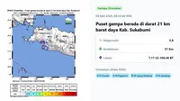 Gempa Hari Ini Sabtu 3 Mei 2025: Lima Kali Getarkan Wilayah Indonesia