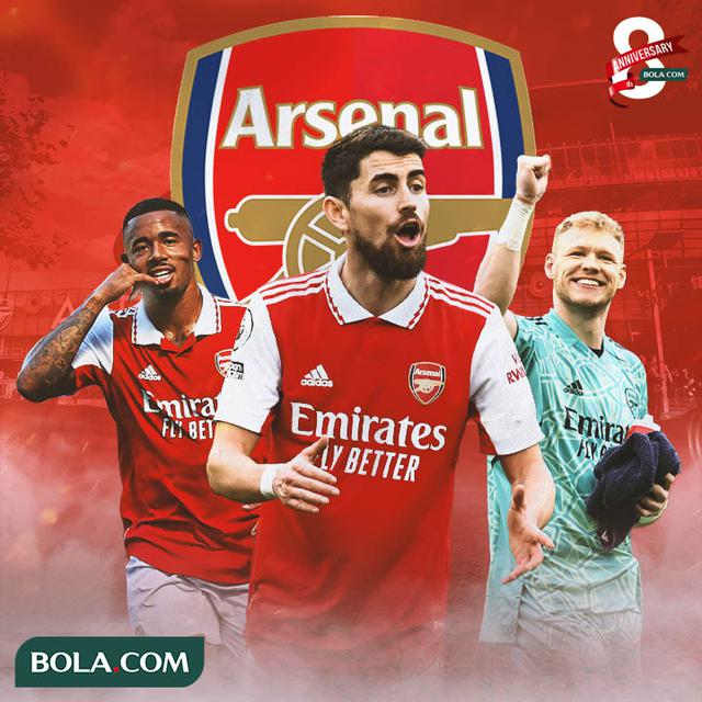 Arsenal - Gabriel Jesus, Jorginho, Aaron Ramsdale