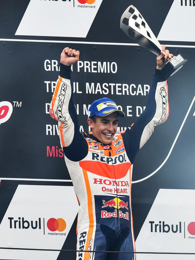 Marc Marquez