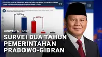 Survei Poltracking: 55,3 persen Responden Puas Kinerja Pemerintahan Prabowo