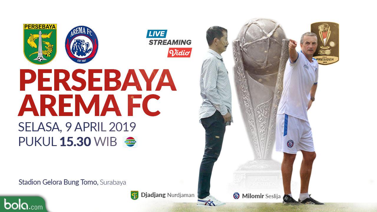 Persebaya Surabaya Vs Arema FC Head to Head