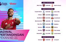 Berikut Jadwal Live Streaming Liga Inggris Pekan ke-21, Eksklusif di Vidio