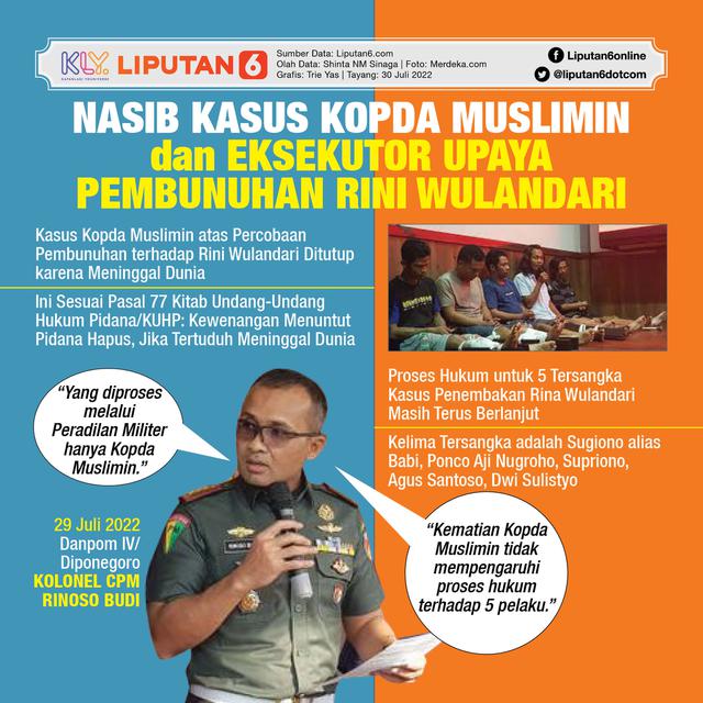 Infografis Nasib Kasus Kopda Muslimin dan Eksekutor Upaya Pembunuhan Rini Wulandari