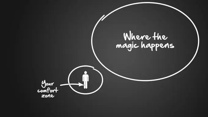 [Bintang] Tak Suka Hidup di Zona Nyaman, 5 Zodiak Ini Berani Ambil Risiko