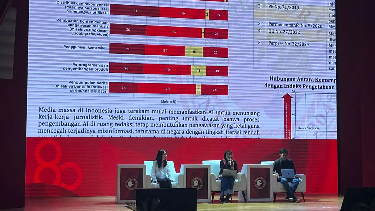 Laboraturium Indonesia 2045 atau LAB45 menggelar Seminar Nasional bertema Refleksi Delapan Dekade dan Proyeksi Indonesia 2045 di Perpustakaan Nasional Jakarta, Rabu (20/8/2025) (Istimewa)
