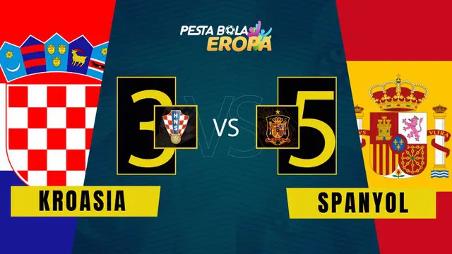 VIDEO: Timnas Spanyol Lolos ke Perempat Final Euro 2020 Usai Menang Dramatis atas Kroasia 5-3