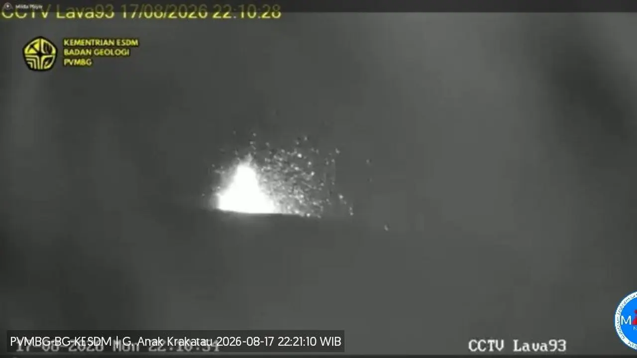 Erupsi Anak Krakatau