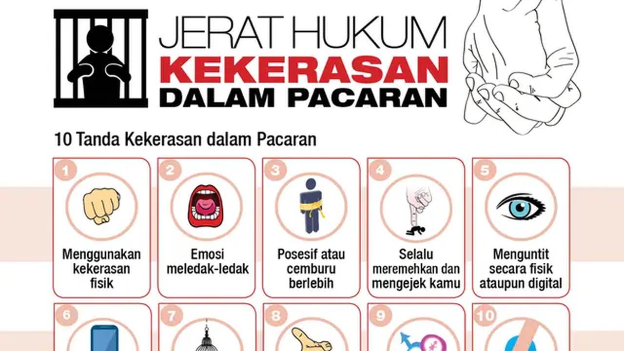 Infografis Kekerasan dalam Pacaran (liputan6.com/Abdillah)
