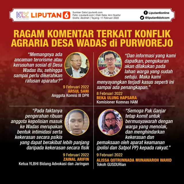 Infografis Ragam Komentar Terkait Konflik Agraria Desa Wadas di Purworejo. (Liputan6.com/Abdillah)