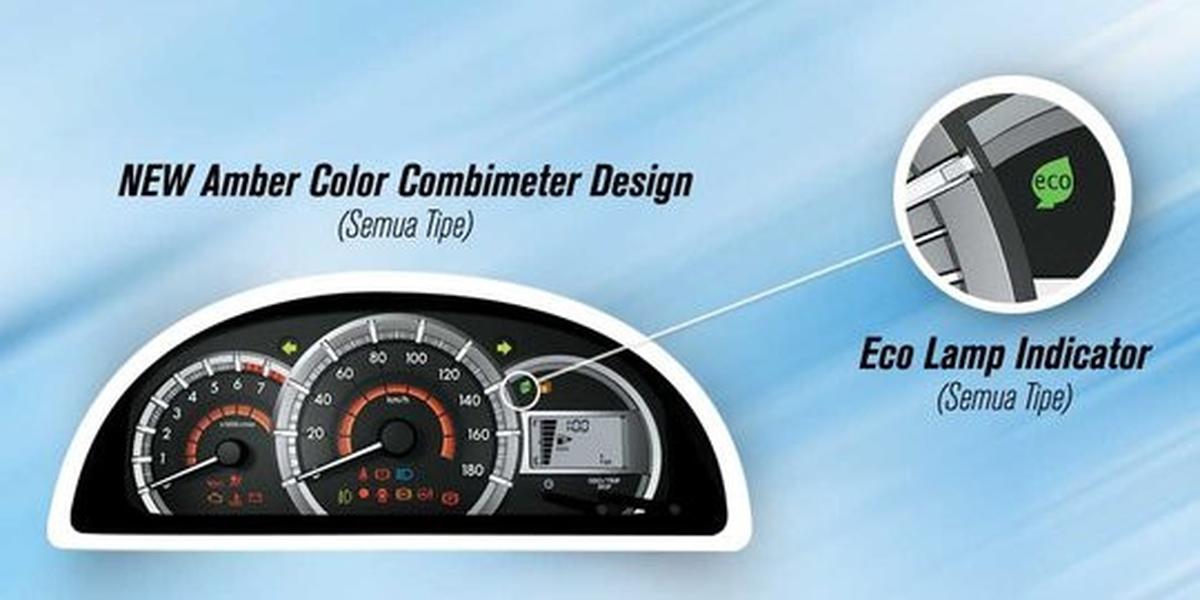 Eco Lamp Indicator