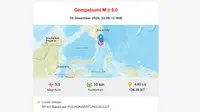 Gempa Magnitudo 5,5 Guncang Pulau Karatung Sulut, BMKG: Tidak Berpotensi Tsunami