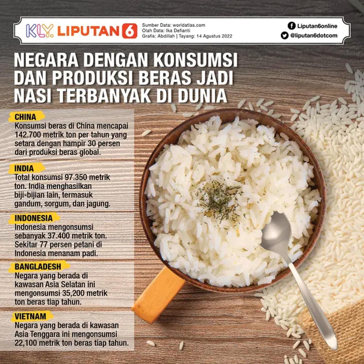 INFOGRAFIS JOURNAL Negara dengan Konsumsi dan Produksi Beras Jadi Nasi Terbanyak di Dunia (Liputan6.com/Abdillah)