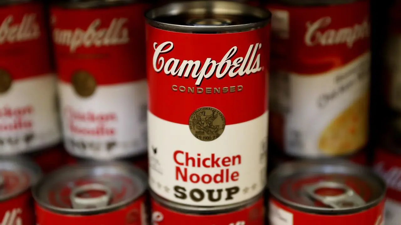 Campbell Soup Company VP Scandal: Harsh Comments, Alleged Discrimination, and Shut Down Threat