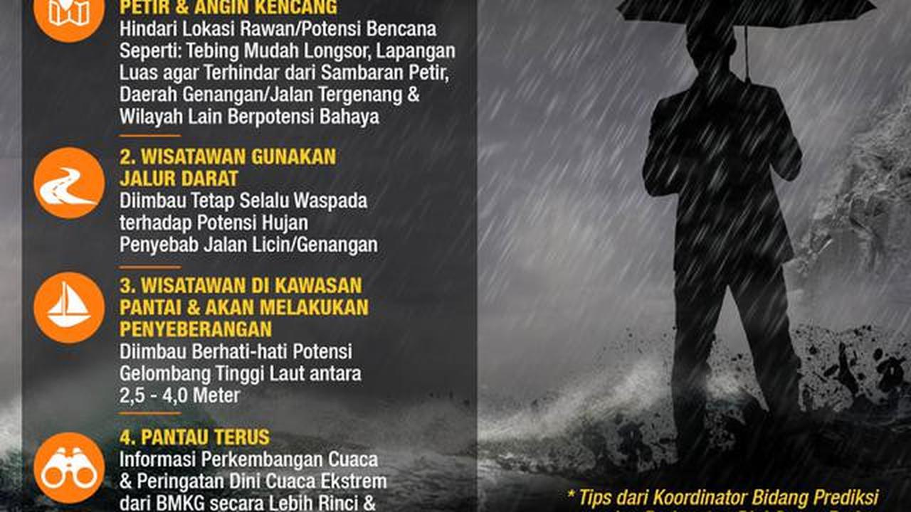 Infografis Tips Hadapi Cuaca Ekstrem agar Tetap Selamat. (Liputan6.com/Abdillah)