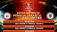 Persija Jakarta akan menghadapi Bali United malam ini.