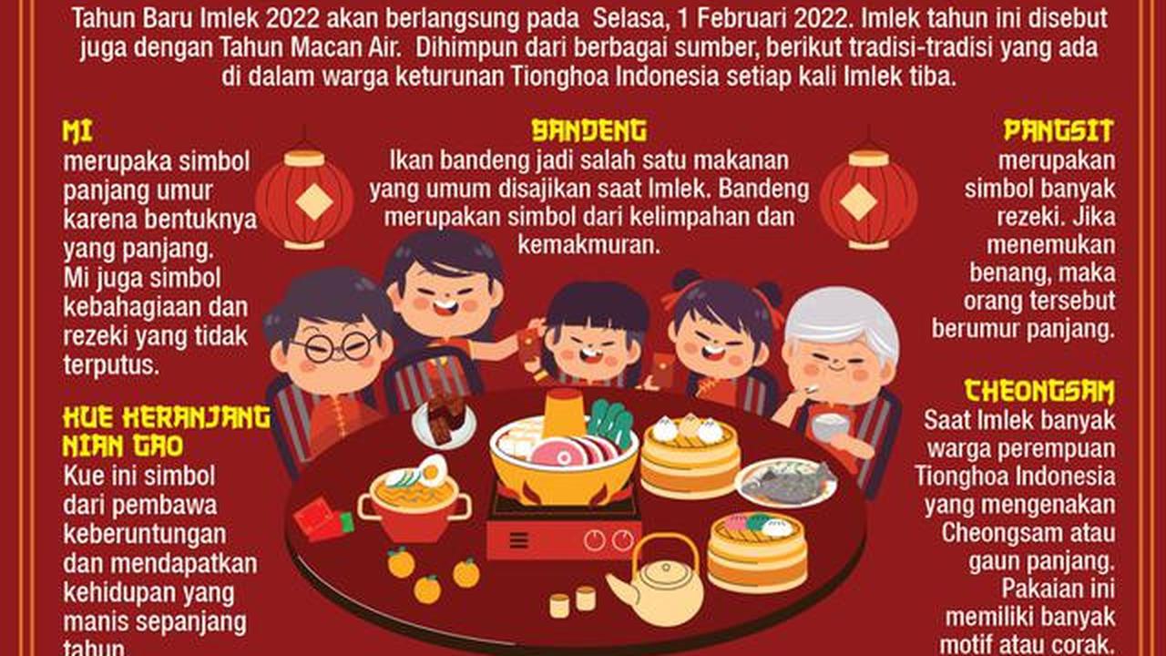Tradisi-tradisi saat perayaan Tahun Baru Imlek (dok.Liputan6.com/Trie Yasni)