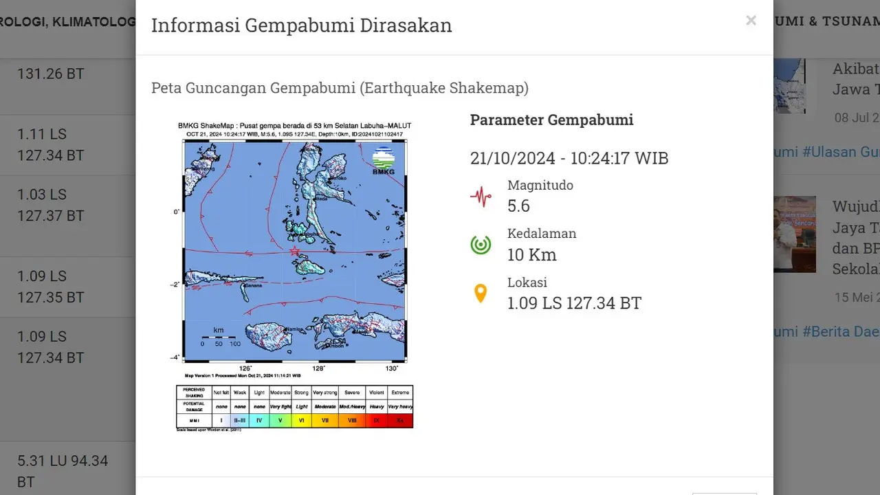 Gempa hari ini, Senin (21/10/2024) membuat wilayah Labuha, Maluku Utara, Provinsi Maluku bergetar pada pagi tadi pukul 10:24:17 WIB.