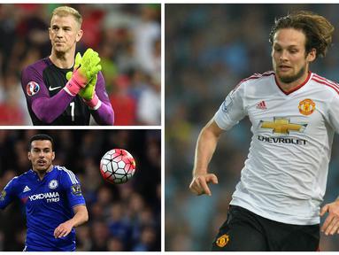 Kabar transfer terkini, Jumat (12/8/2016), diwarnai kabar Inter Milan yang ingin mendatangkan bek Manchester United, Daley Blind serta terancamnya posisi Joe Hart karena pelatih baru Manchester City, Pep Guardiola. (AFP)