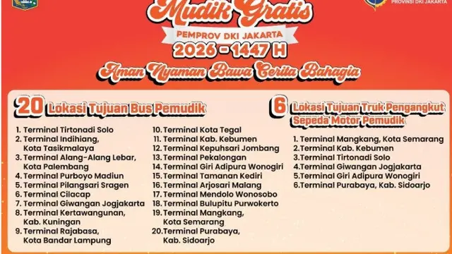 Mudik DKI
