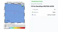 Gempa Hari Ini Selasa 20 Mei 2025, BMKG: Dua Kali Menggetarkan Indonesia