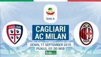Serie A Cagliari Vs AC Milan (Bola.com/Adreanus Titus)