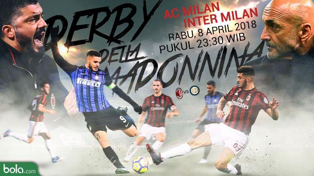 AC Milan Vs Inter Milan_Head to Head
