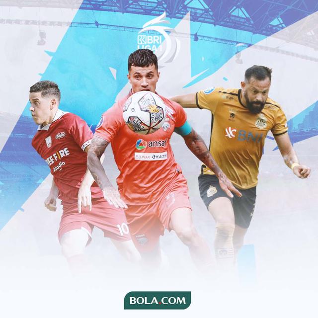 BRI Liga 1 -  Raja Assist